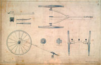 ‘Contractors’ tools designed to Brunel’s specifications (University of Bristol)