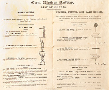 Great Western Railway information leaflet for signalling systems (Private collection)