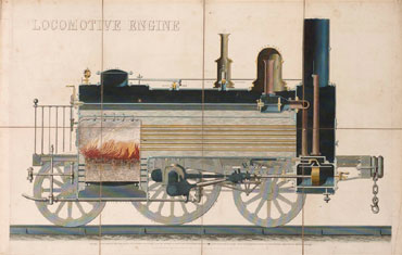 Victorian educational aid showing steam locomotive (Private collection)